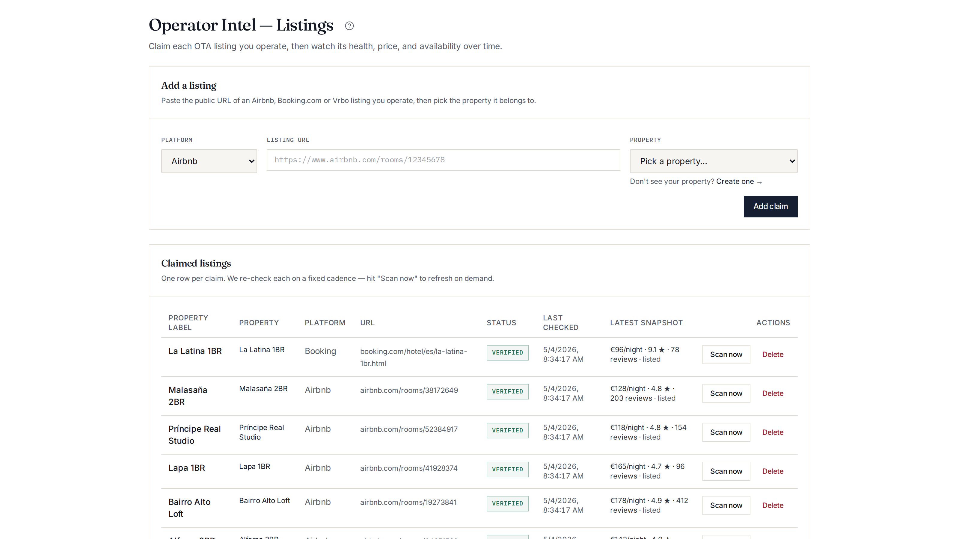 Operator Intel listings dashboard showing six monitored OTA listings across Lisbon and Madrid with their compliance status, last-checked timestamps, and latest snapshot summaries.